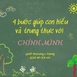 4 Bước Giúp Con Hiểu Và Trung Thực Với Chính Mình