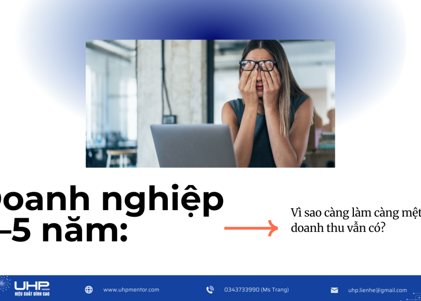 Thiết kế ảnh buổi học (2)