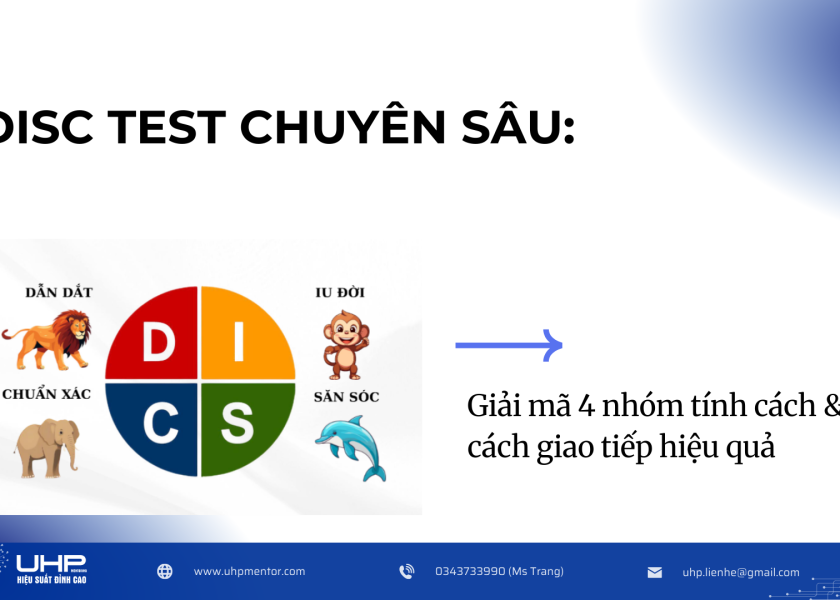 Thiết kế ảnh buổi học (2)