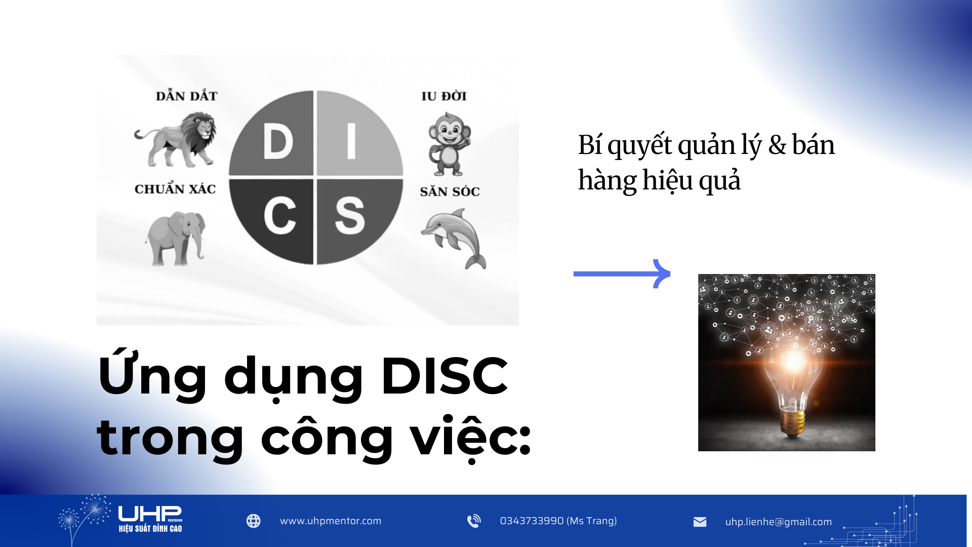 Thiết kế ảnh buổi học (3)