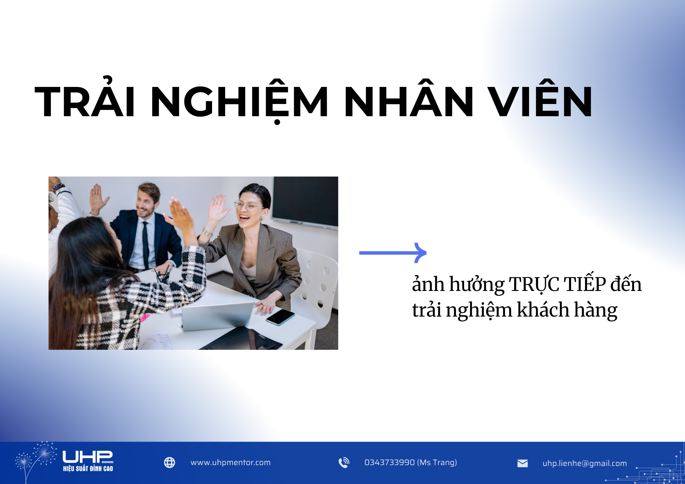 Thiết kế ảnh buổi học (2)