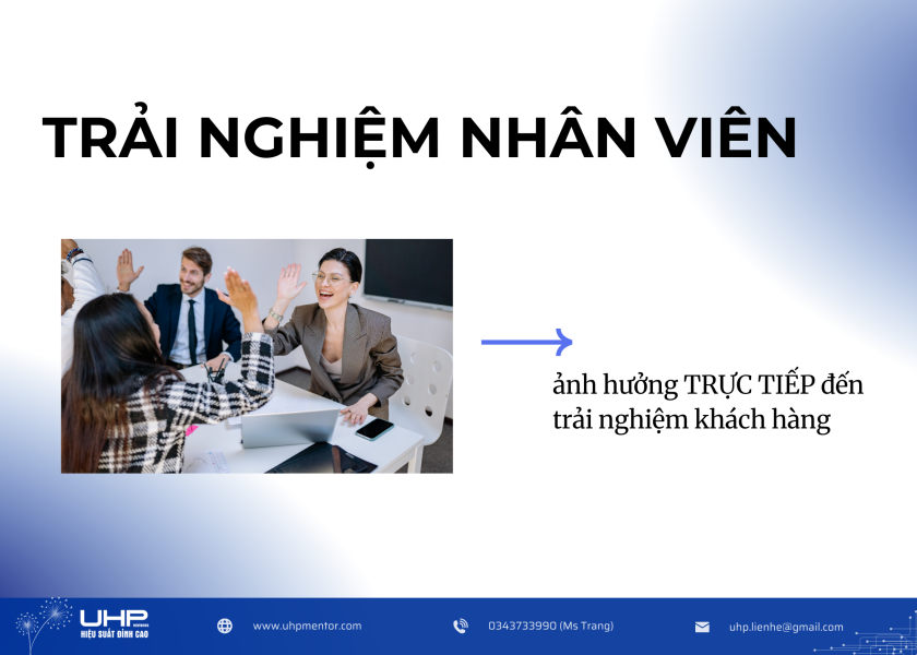 Thiết kế ảnh buổi học (2)