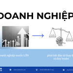 Doanh nghiệp muốn lớn phải bắt đầu từ thay đổi tư duy leader